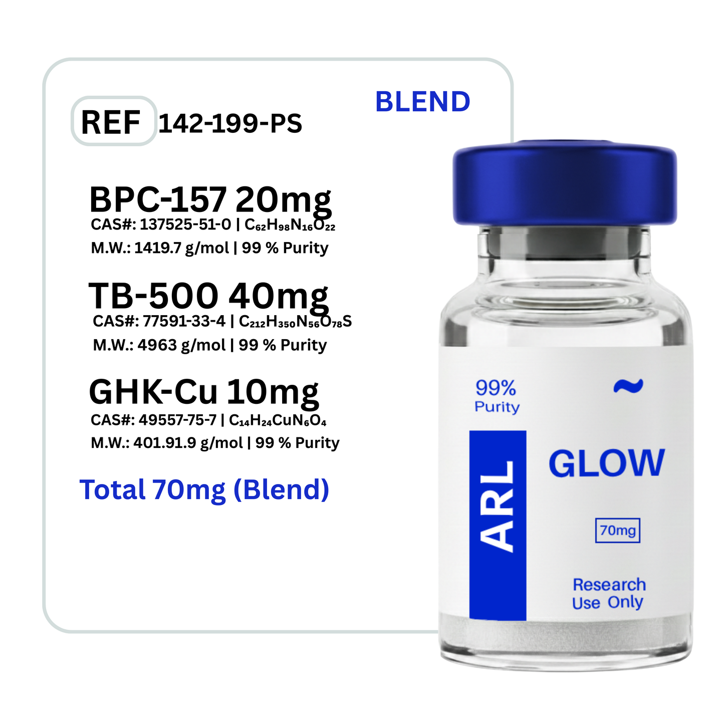 Glow BPC-157 + GHK-CU + TB-500